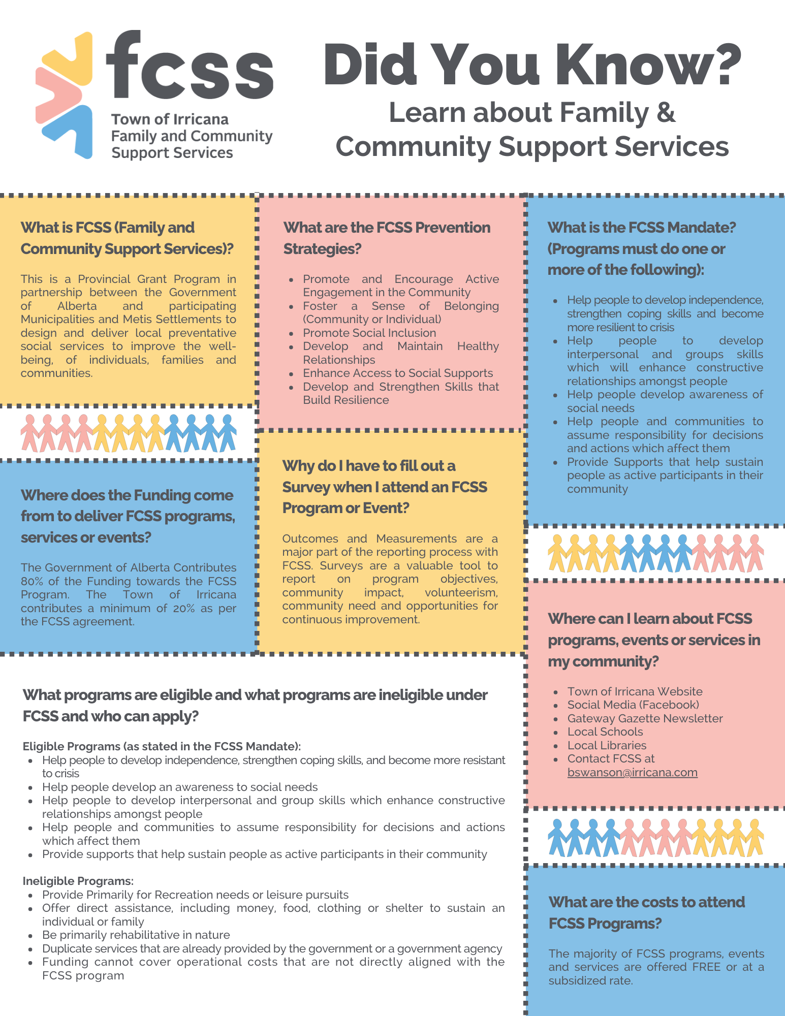 Irricana 2023 FCSS (Family & Community Support Services) Fact Sheet