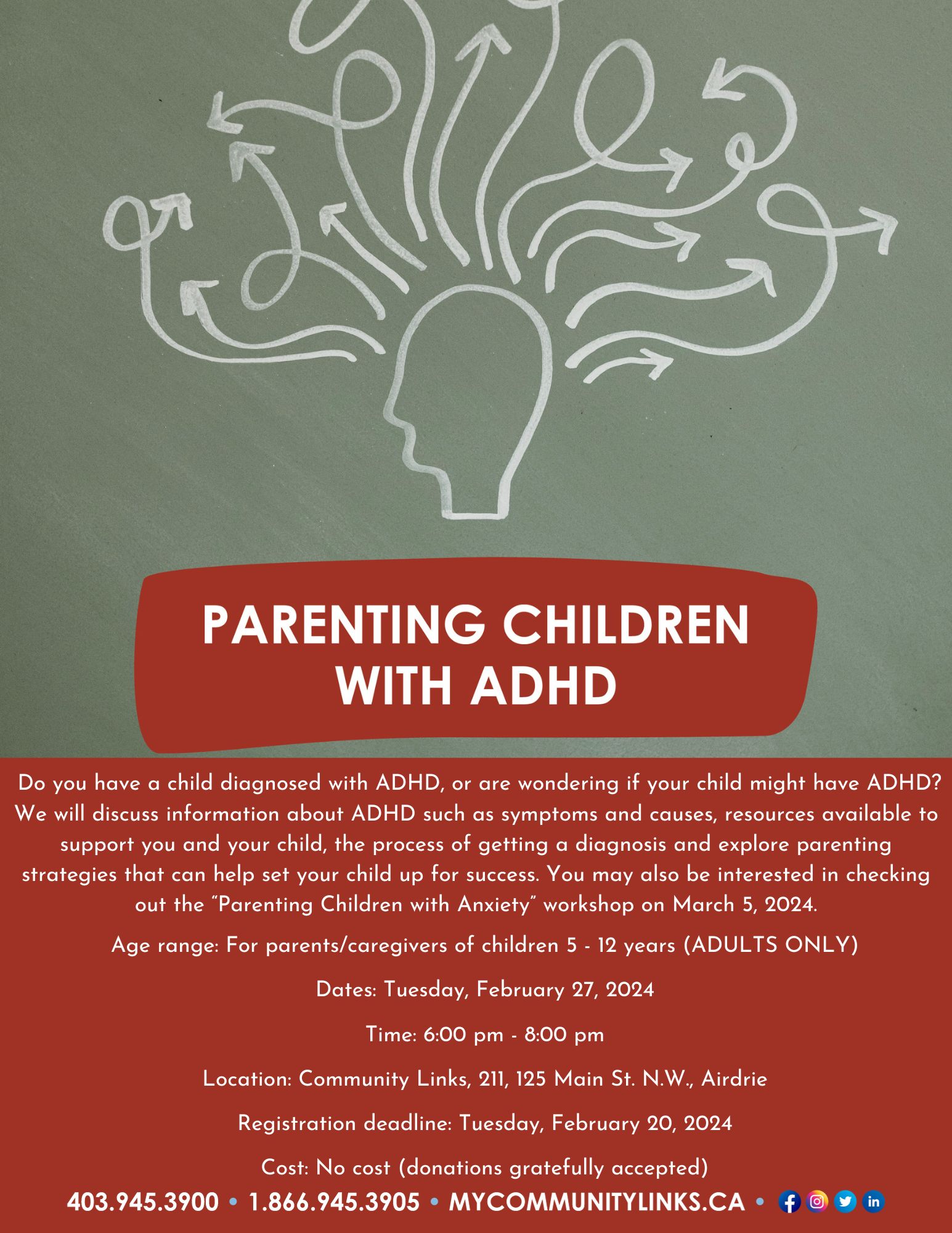 Community Links Airdrie Parenting Children with ADHD February, 2024
