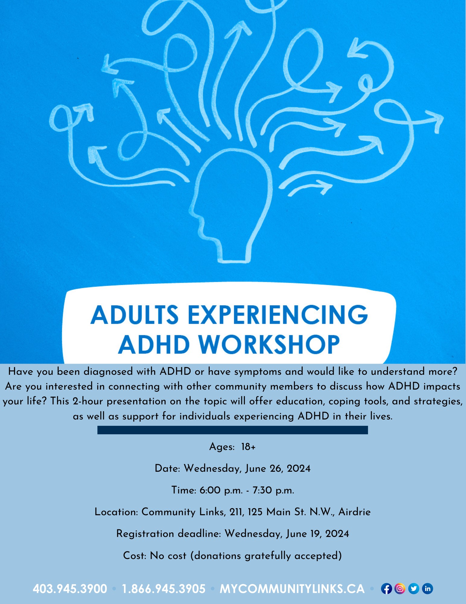 Community Links Adults Experiencing ADHD Workshop June 26, 2024