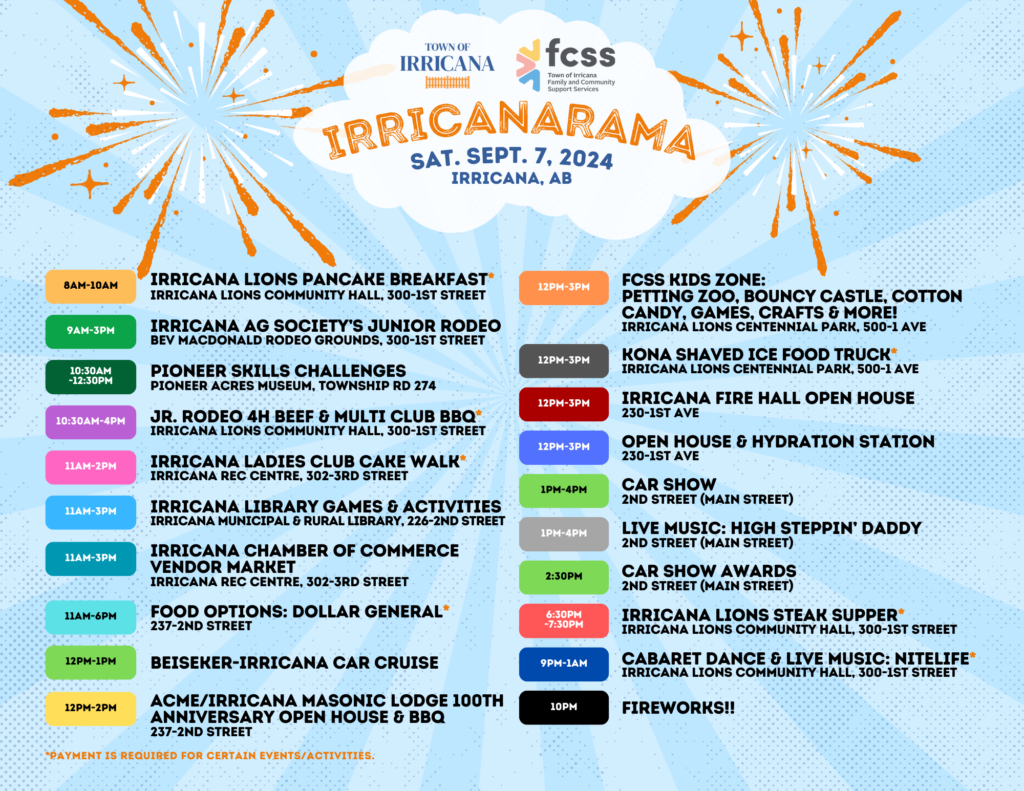 Town of Irricana Irricanarama Event Map Legend 2024