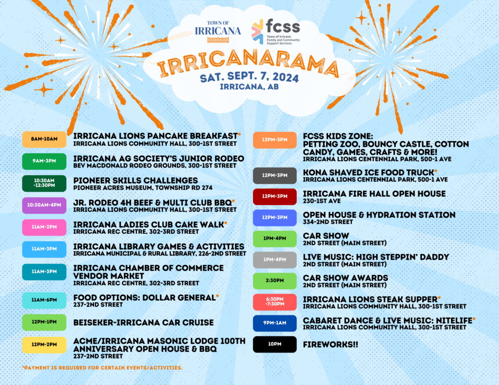 Town of Irricana Irricanarama Event Map Legend 2024