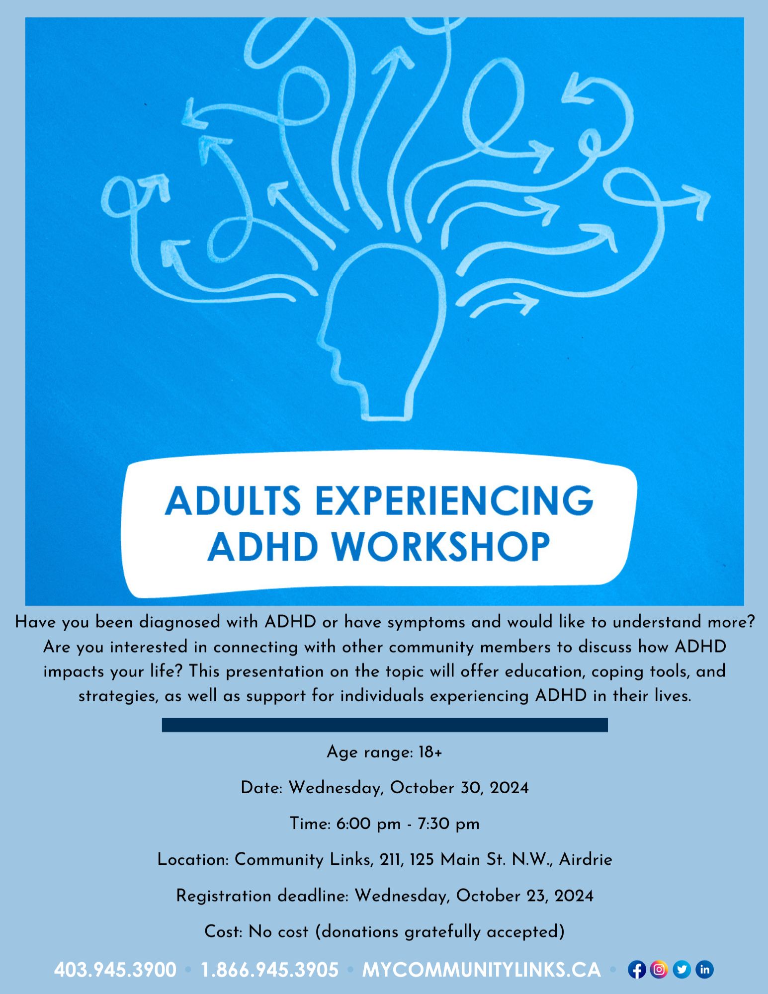 Community Links Adults Experiencing ADHD Workshop October 2024