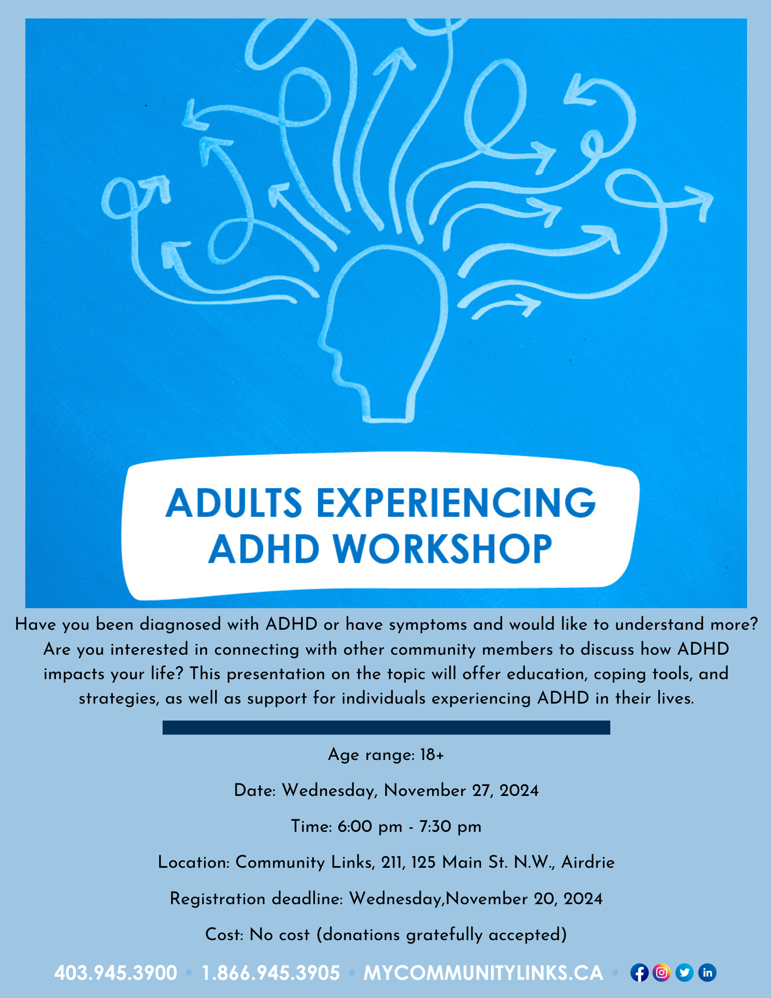 Community Links Adults Experiencing ADHD Workshop November 2024