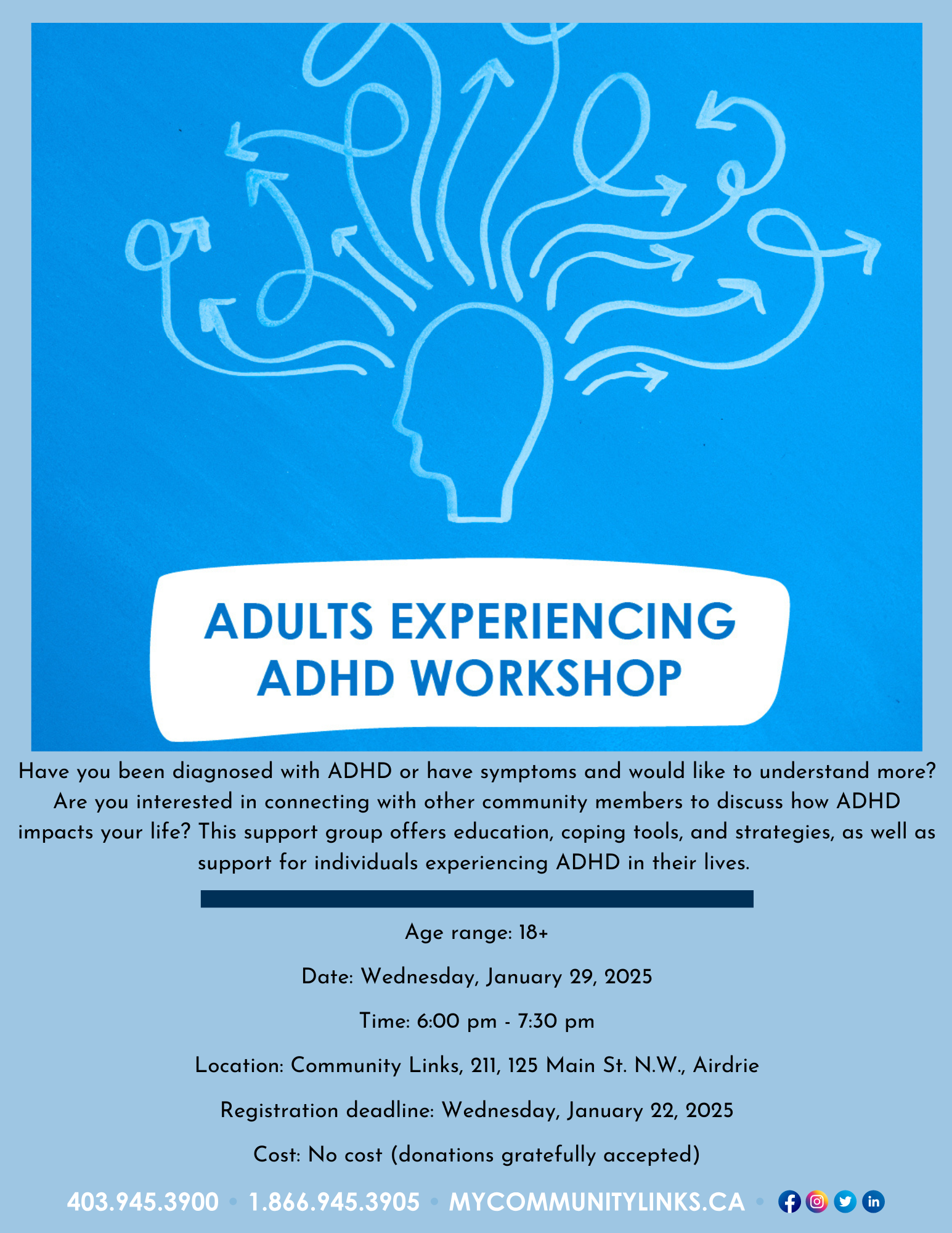 Community Links Adult ADHD - January 2025