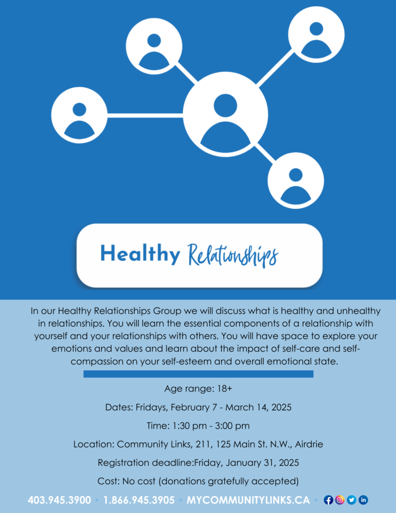 Community Links Healthy Relationship 2025