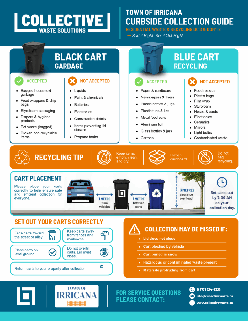 Collective Waste Solutions Garbage and Recycling Pickup Do's and Don'ts Brochure 2026