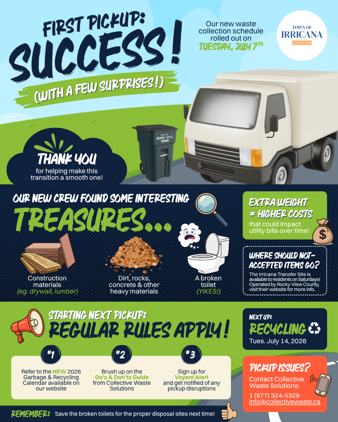 Garbage Pickup Success Poster July 2026 Garbage Pickup Success Poster July 2026